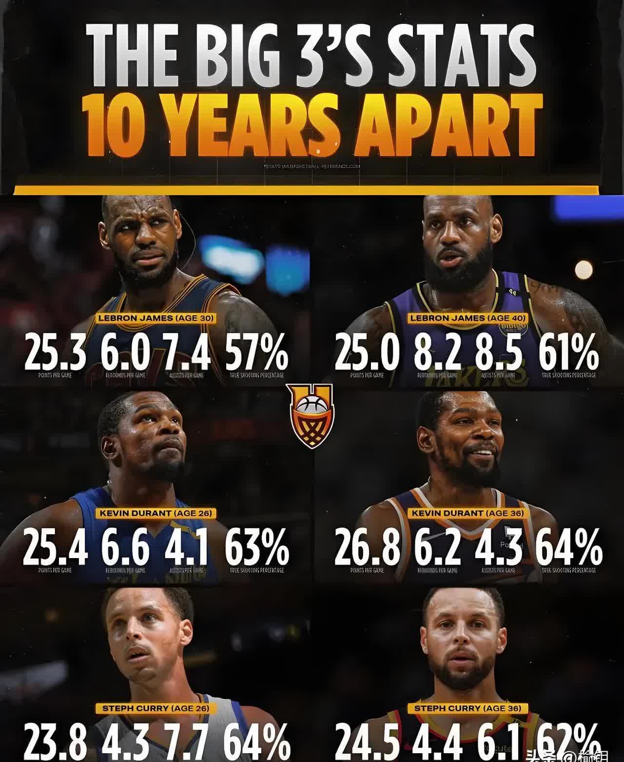 Karsa巅峰对决,詹姆斯与50激战切尔西分钟,比分优势明显胜负难料!的简单介绍 Karsa巅峰对决,詹姆斯与50激战切尔西分钟,比分优势明显胜负难料!的简单介绍